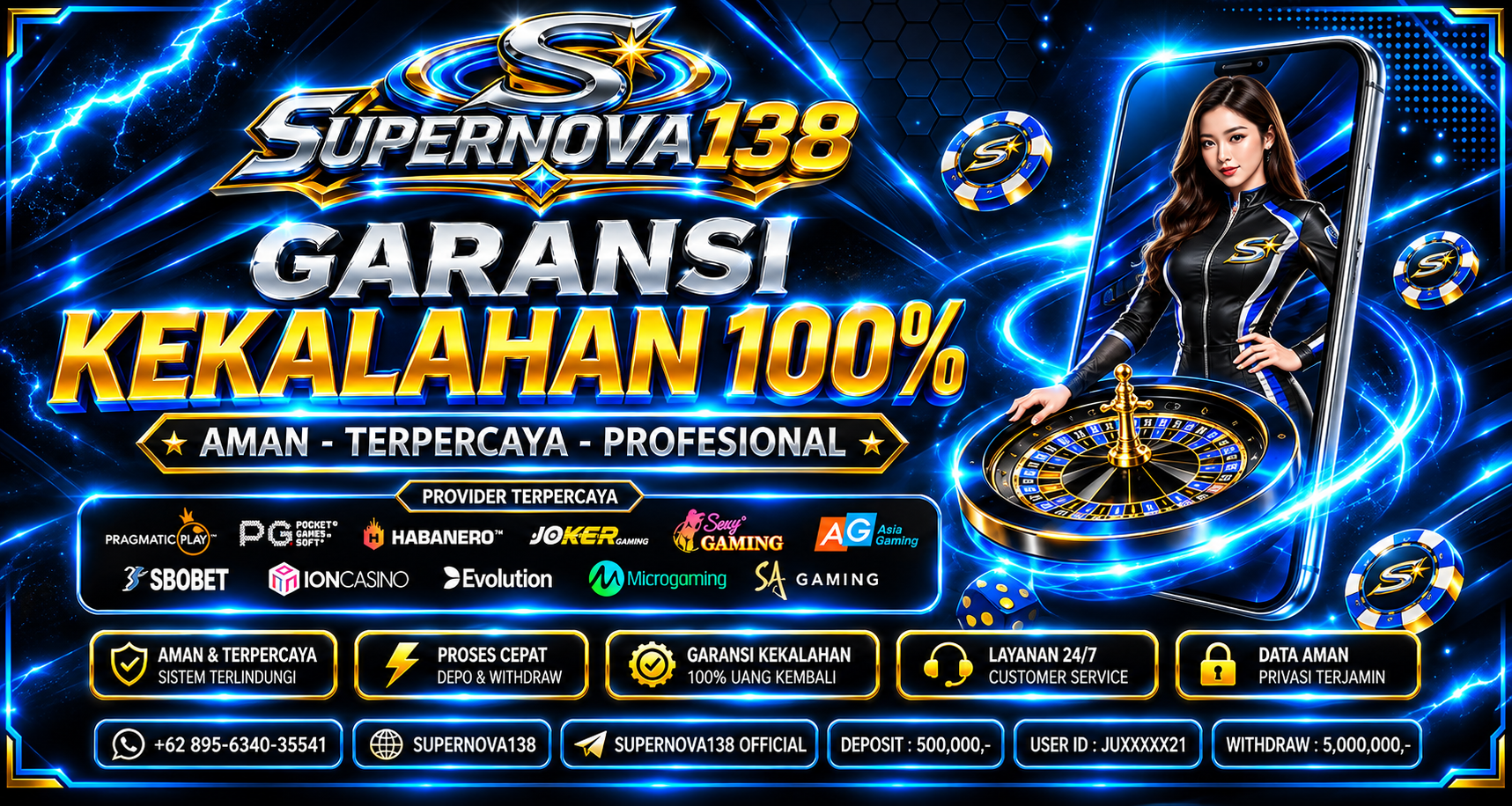 GARANSI KEKALAHAN 100%